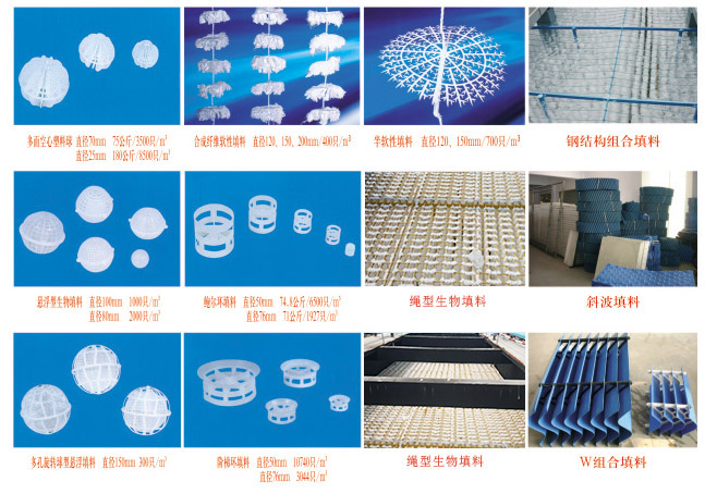 其它专用汽车与填料怎么装