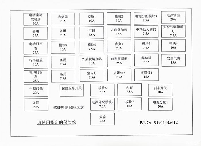 挂毯与起亚千里马继电器图解