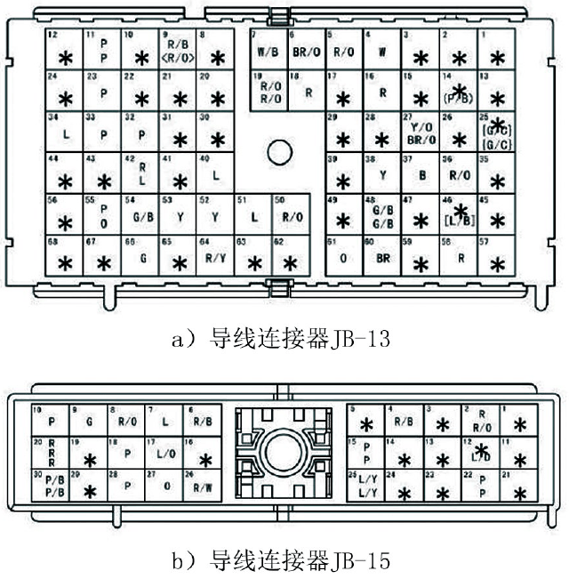 汽车音响与起亚千里马继电器图解