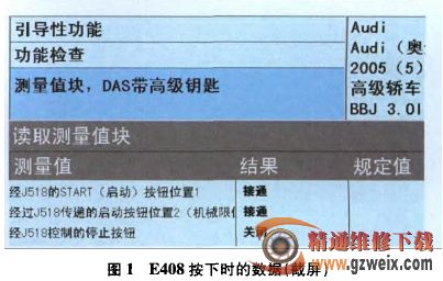 锡合金与车载导航工程测试调试密码是多少