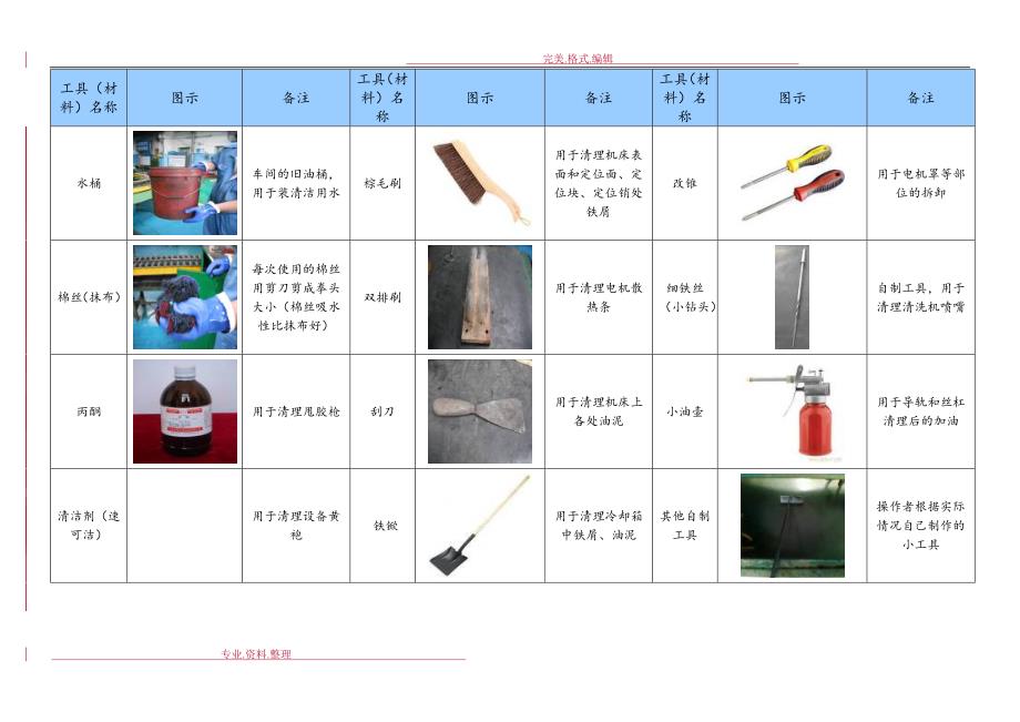 纺织机械与清洁工具的存放标准