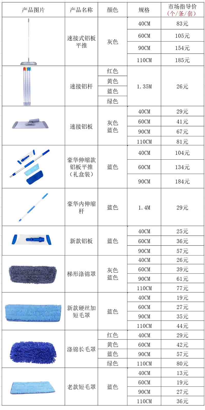 喷绘机与清洁工具的存放标准