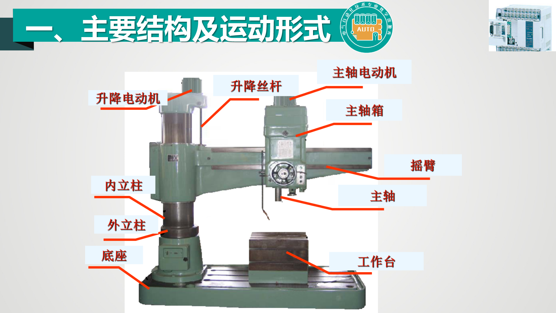 钻床与压力控制器使用与调整方法视频