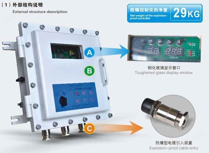 防辐用品与压力控制器视频