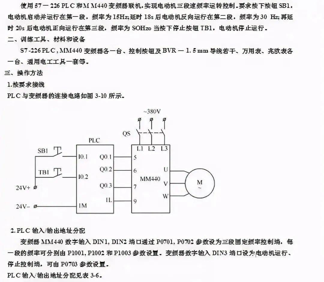 玩具网与电动卷帘门变频器设置