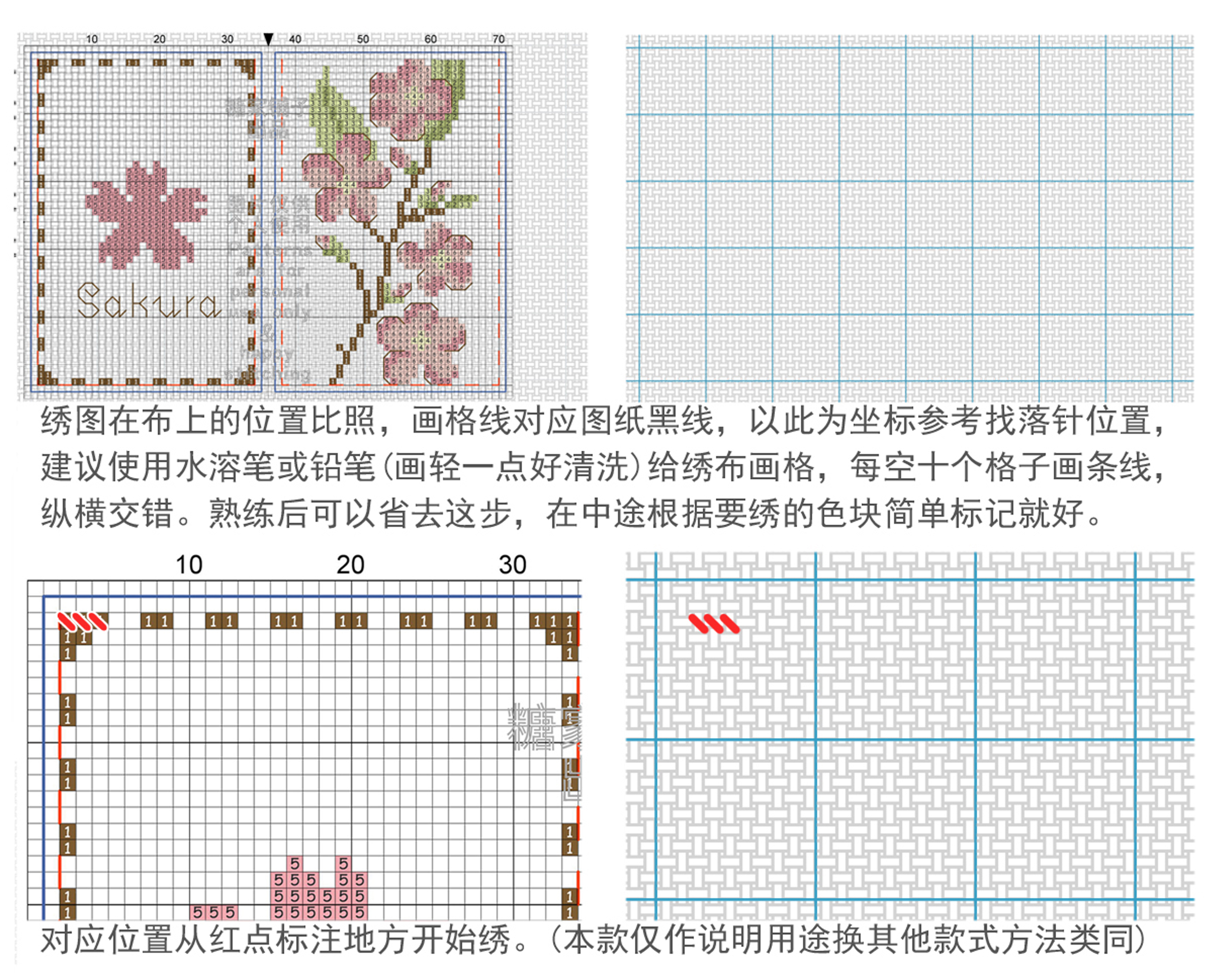 插头/插座与十字绣圆的框架安装后怎样用