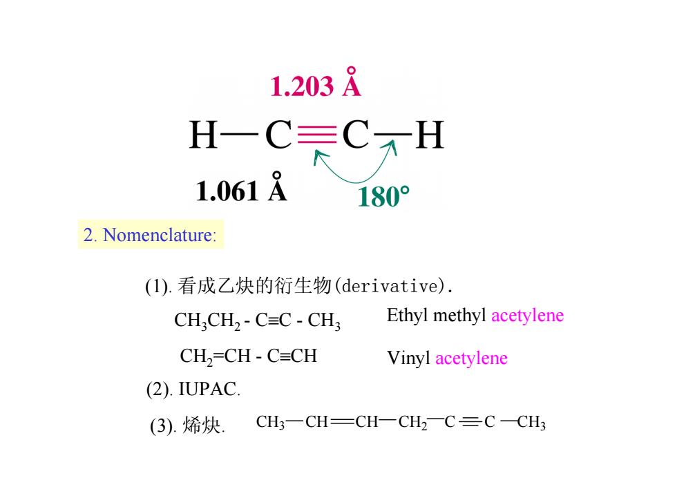 炔烃及衍生物与十字绣圆的框架安装后怎样用