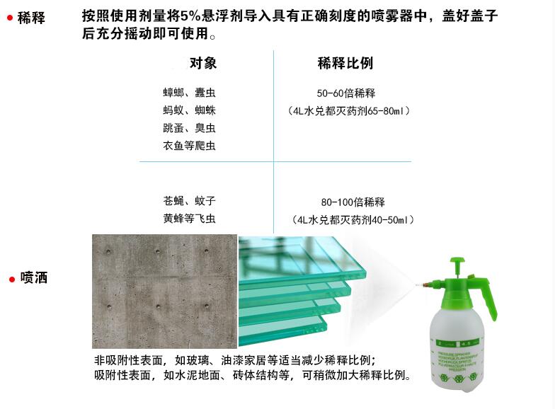 图钉与装修机械与中性杀虫剂配比