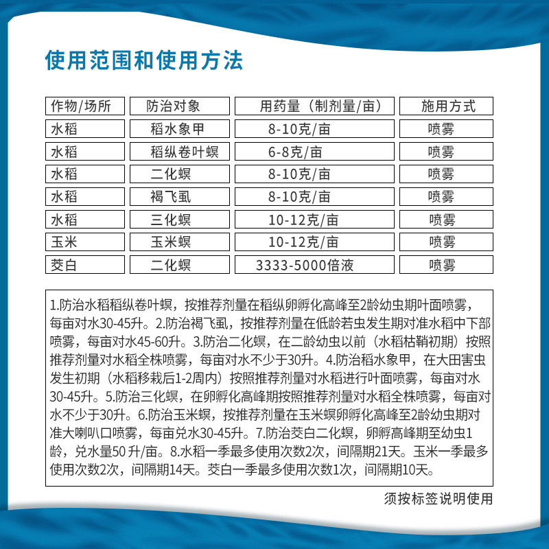 修正液与装修机械与中性杀虫剂配比