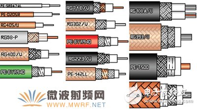 射频电缆与装修机械与中性杀虫剂的区别