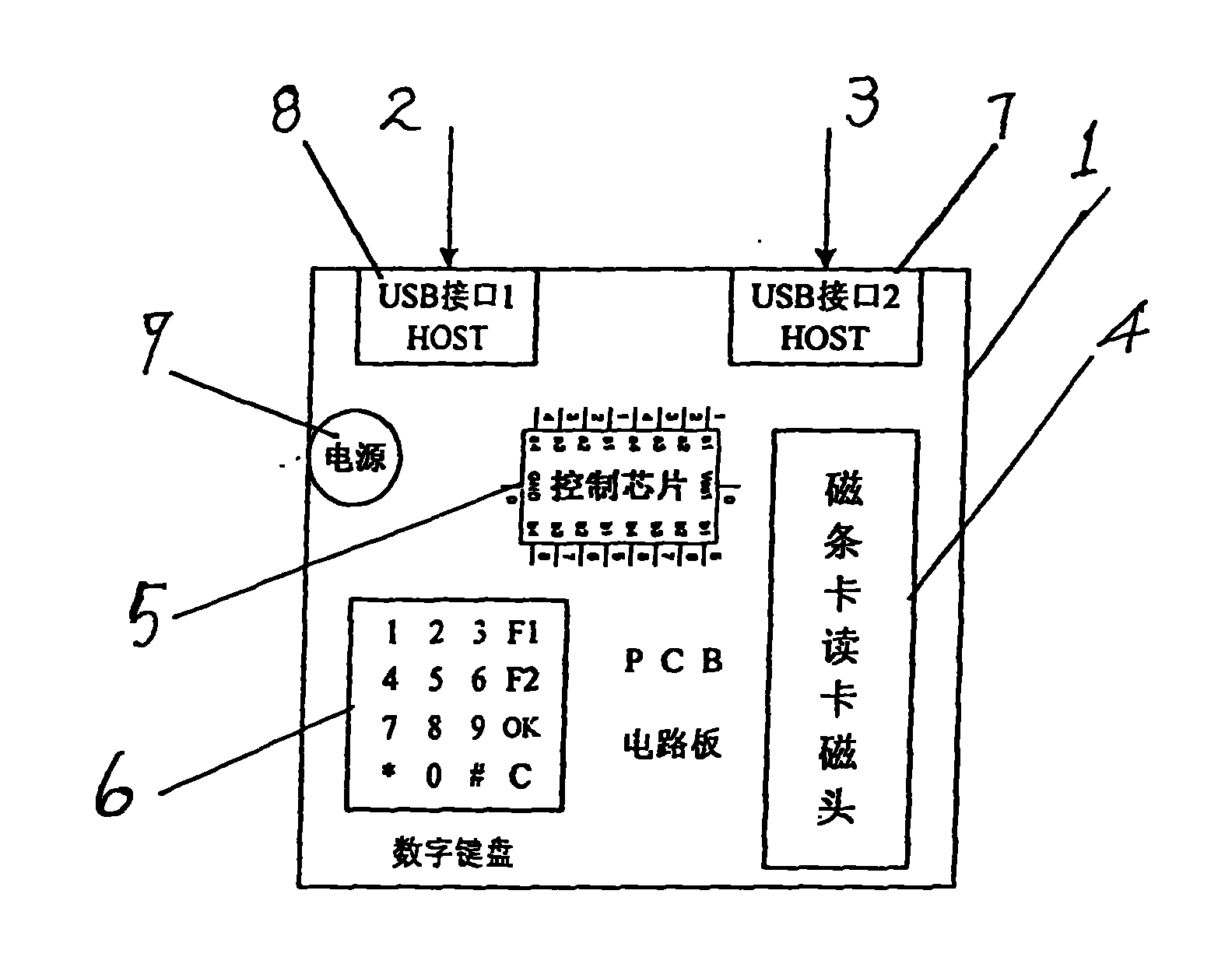 智能卡与电子钥匙原理