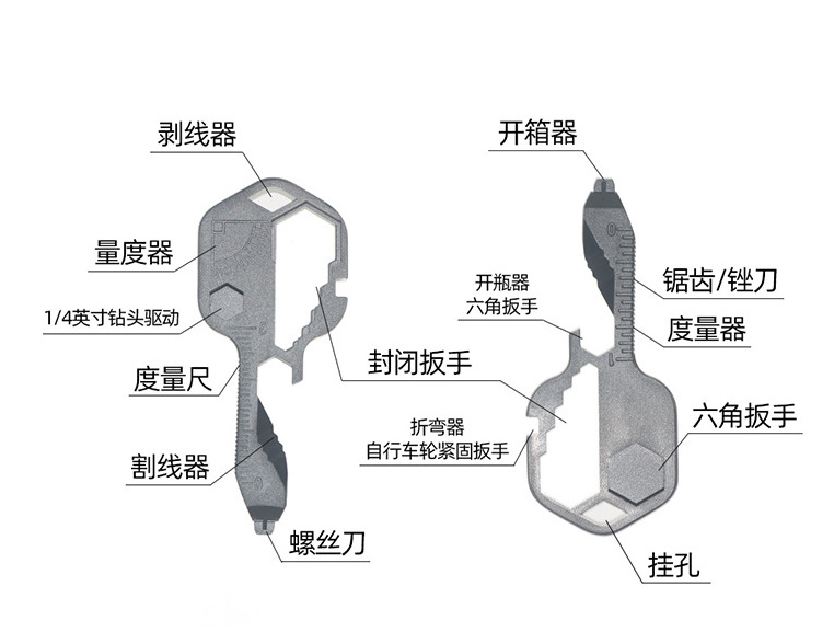 金属成型设备与电子钥匙原理