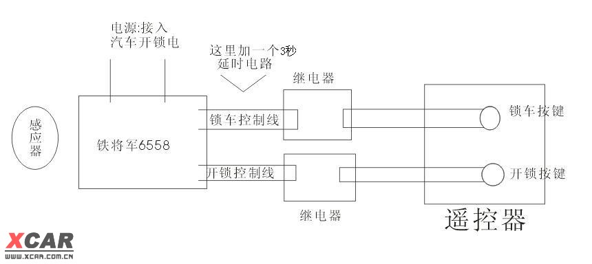 跃进与电子钥匙原理图