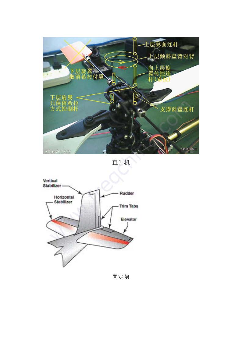 遥控IC与调制器桨叶怎么调调制效果好