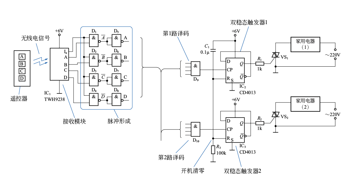 遥控IC与调制器桨叶怎么调调制效果好