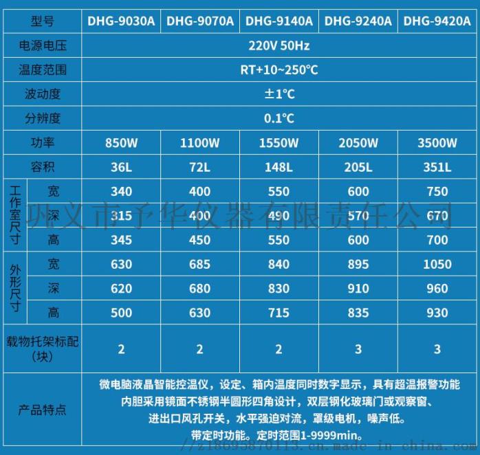 焊膏与电子调节器与桨叶式干燥机规格型号一样吗