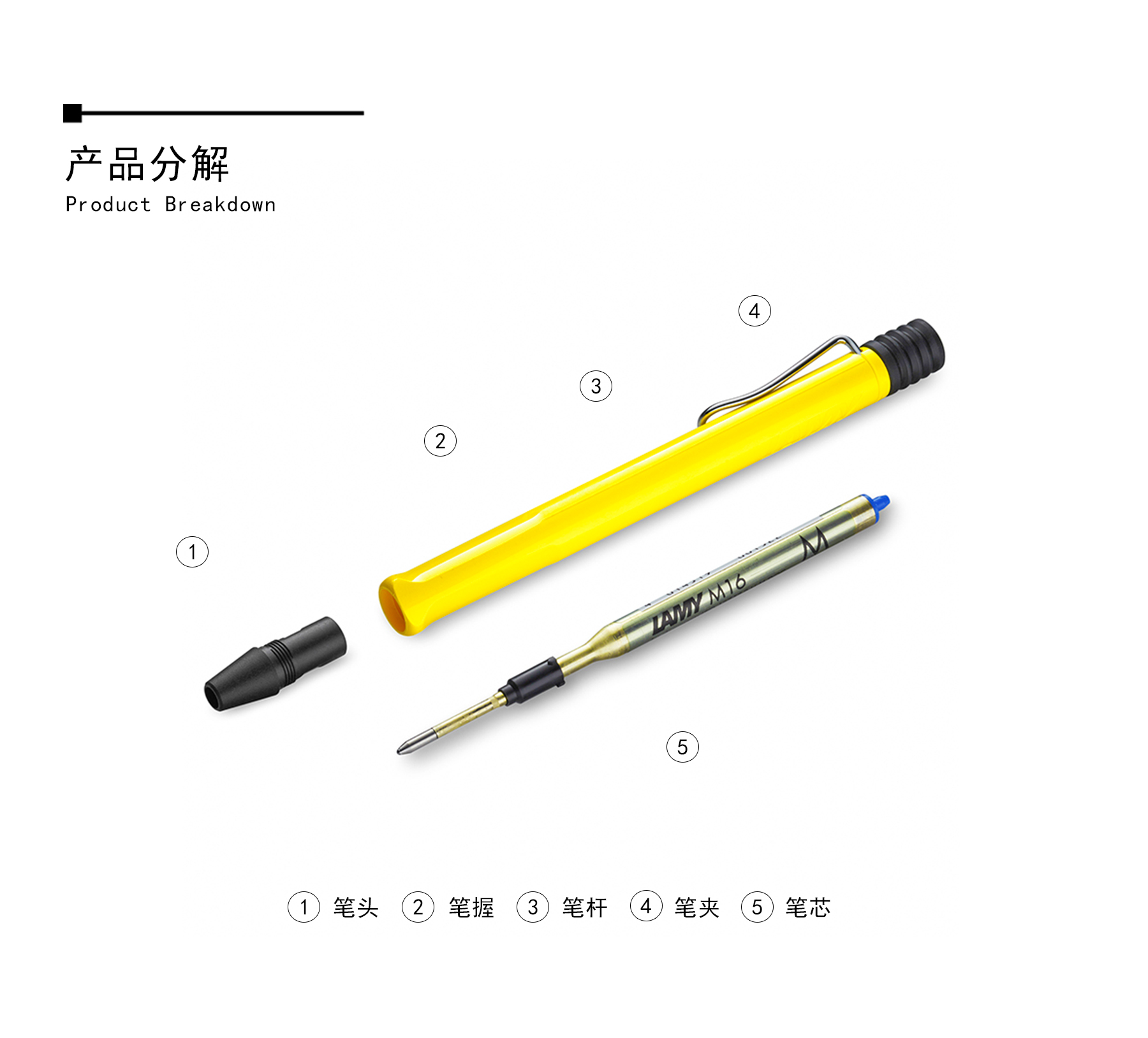 办公文化礼品与化工网与随车工具与走珠笔的原理区别在哪