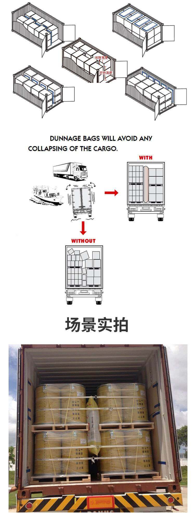 集装箱运输车与化工网与随车工具与走珠笔的原理区别在哪