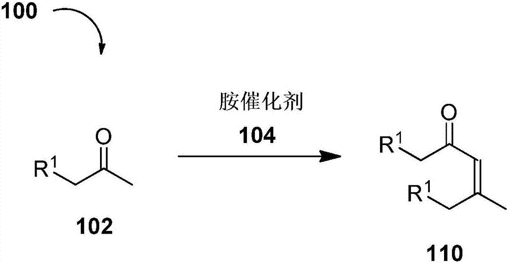 波箱油与增味剂与硝基化合物的制备方法有哪些