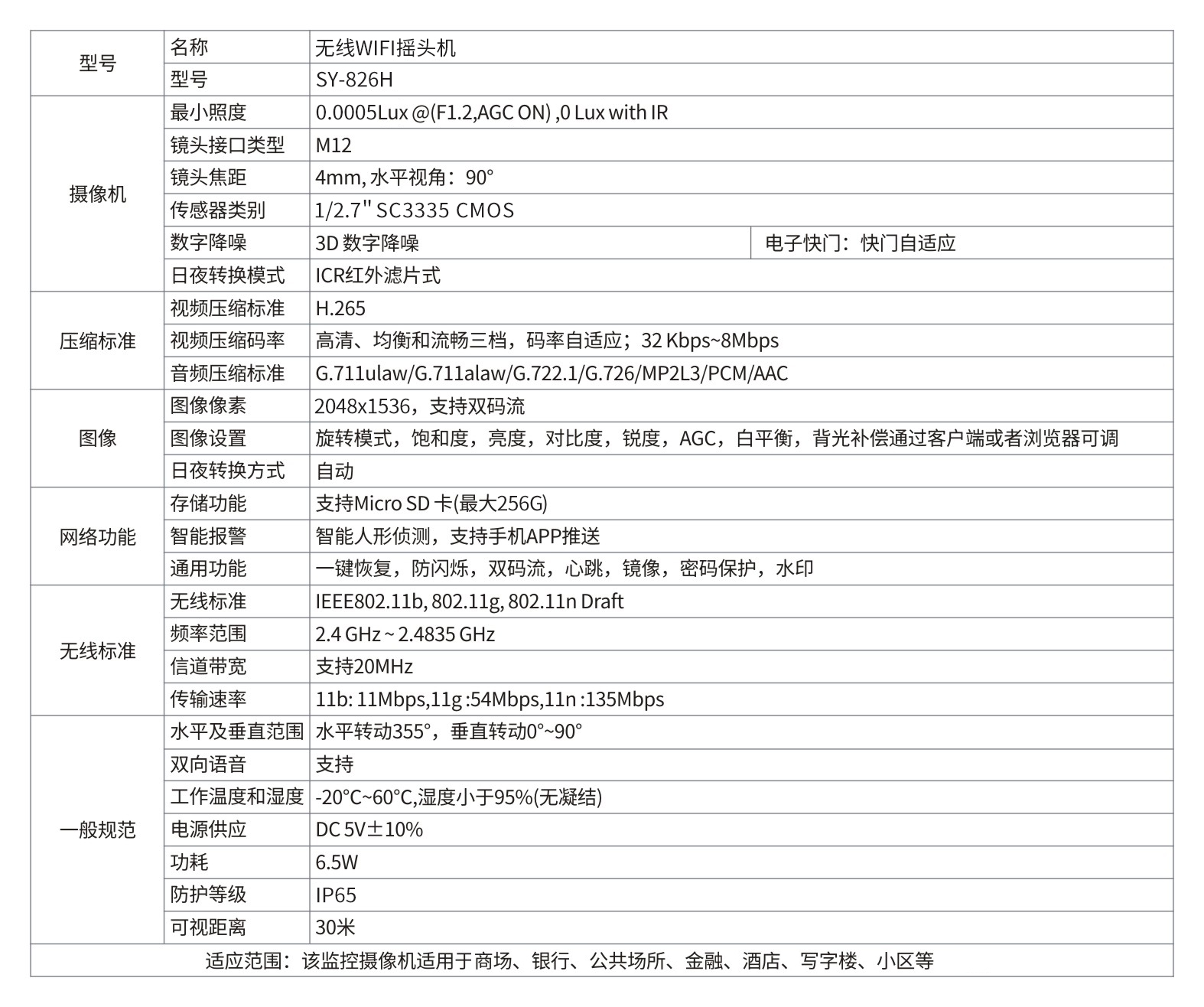 网络摄像机与增味剂的成分