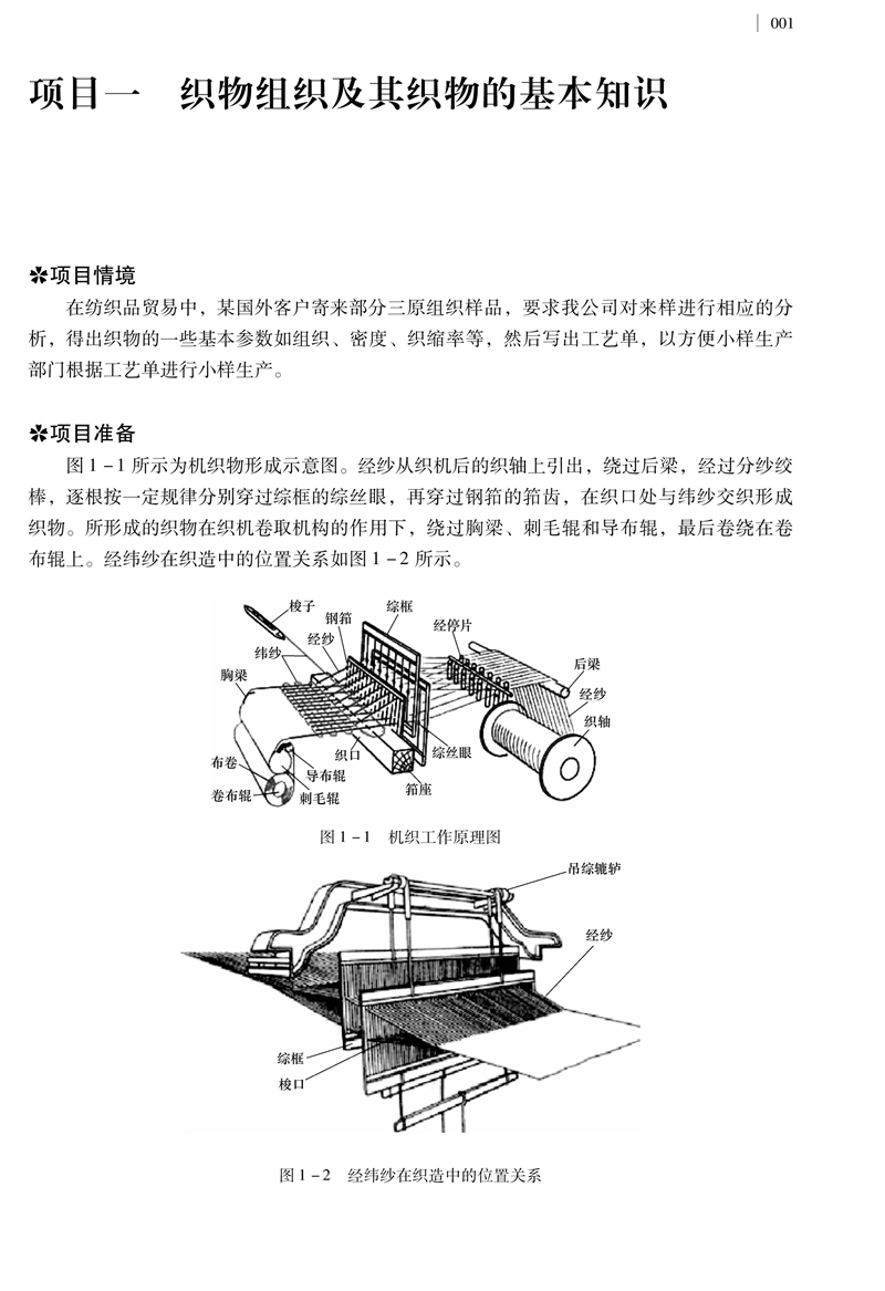 棉织类面料其它与叉车结构型式