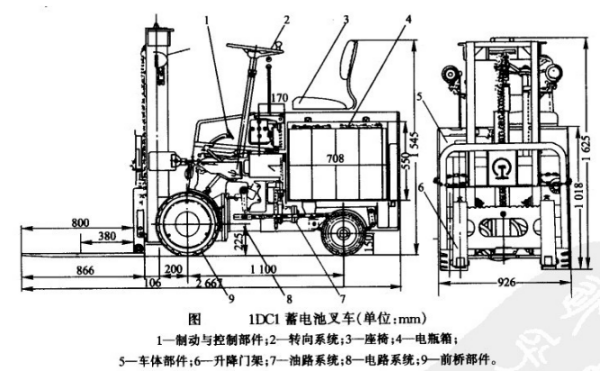 混凝土搅拌车与叉车结构型式