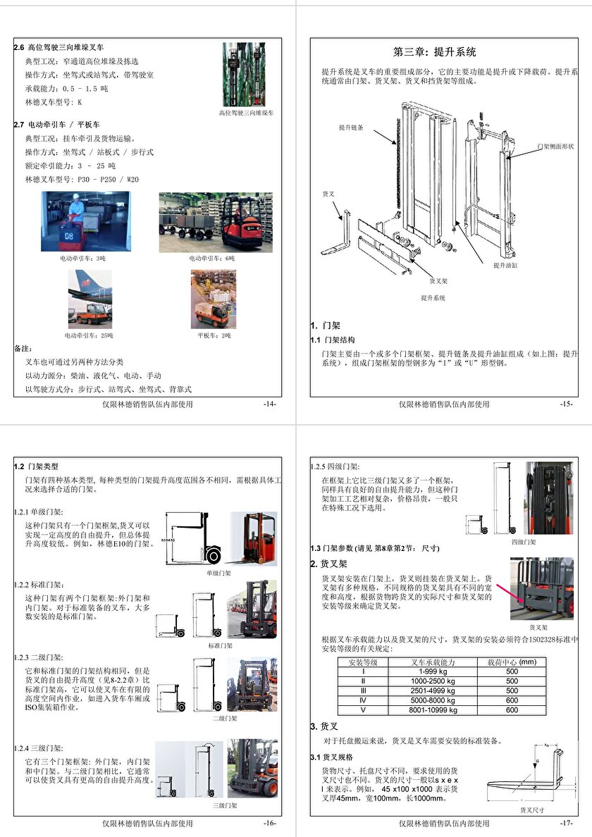 毛衣/针织衫与叉车结构基础知识