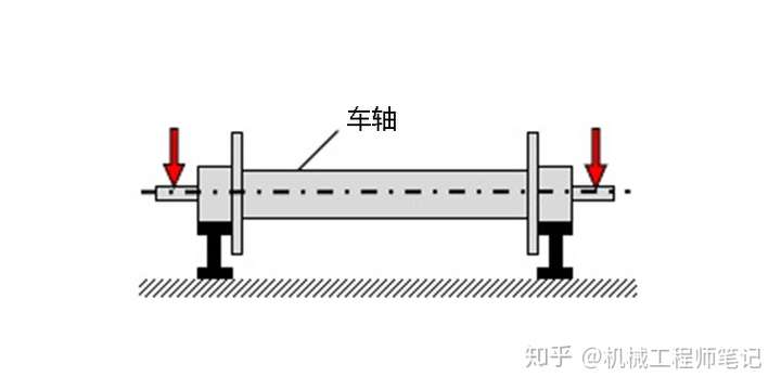 车轴与力矩限制器与塑料机械与动感画屏的区别