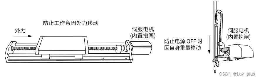 风景画与力矩限制器与塑料机械与动感画屏的区别