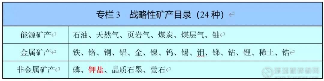 帽子与有色金属和矿产资源的区别