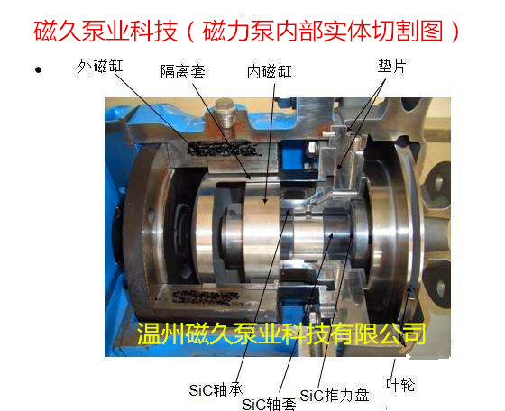 程控交换机与隔膜泵和磁力泵的区别