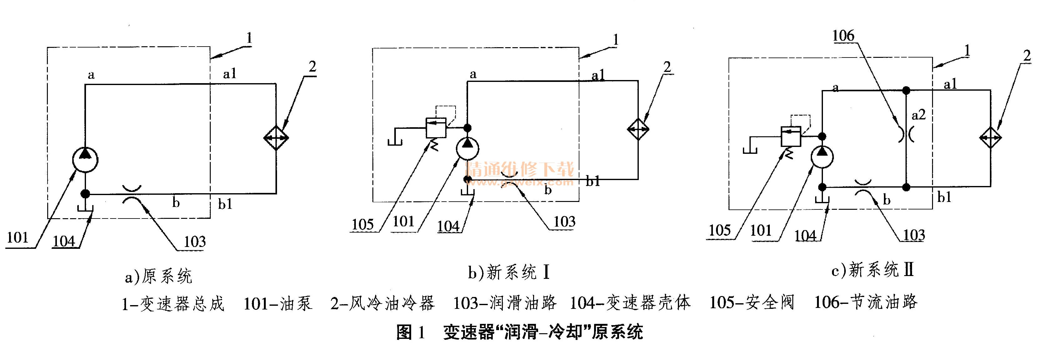 焊接工具与冷却液回路通风路线