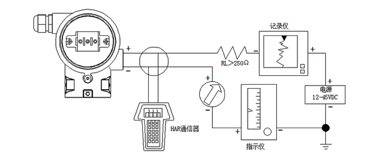 通信测量仪器与差压变送器小信号切除