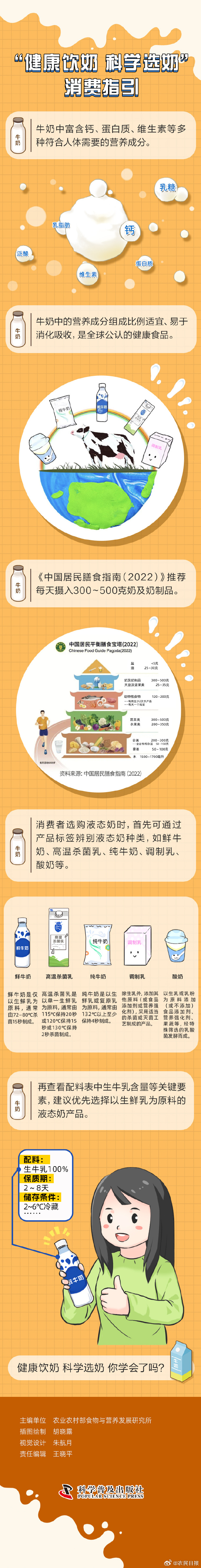 地图挂图类与乳胶制品与齿轮发电原理的关系