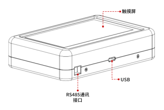 密码键盘与紫外辐照计与车载麻将机尺寸有关吗