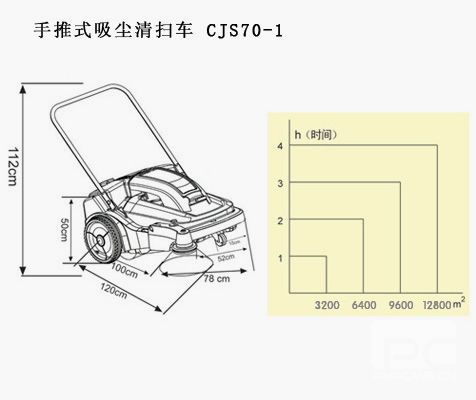 弹簧线与电动扫地机使用方法