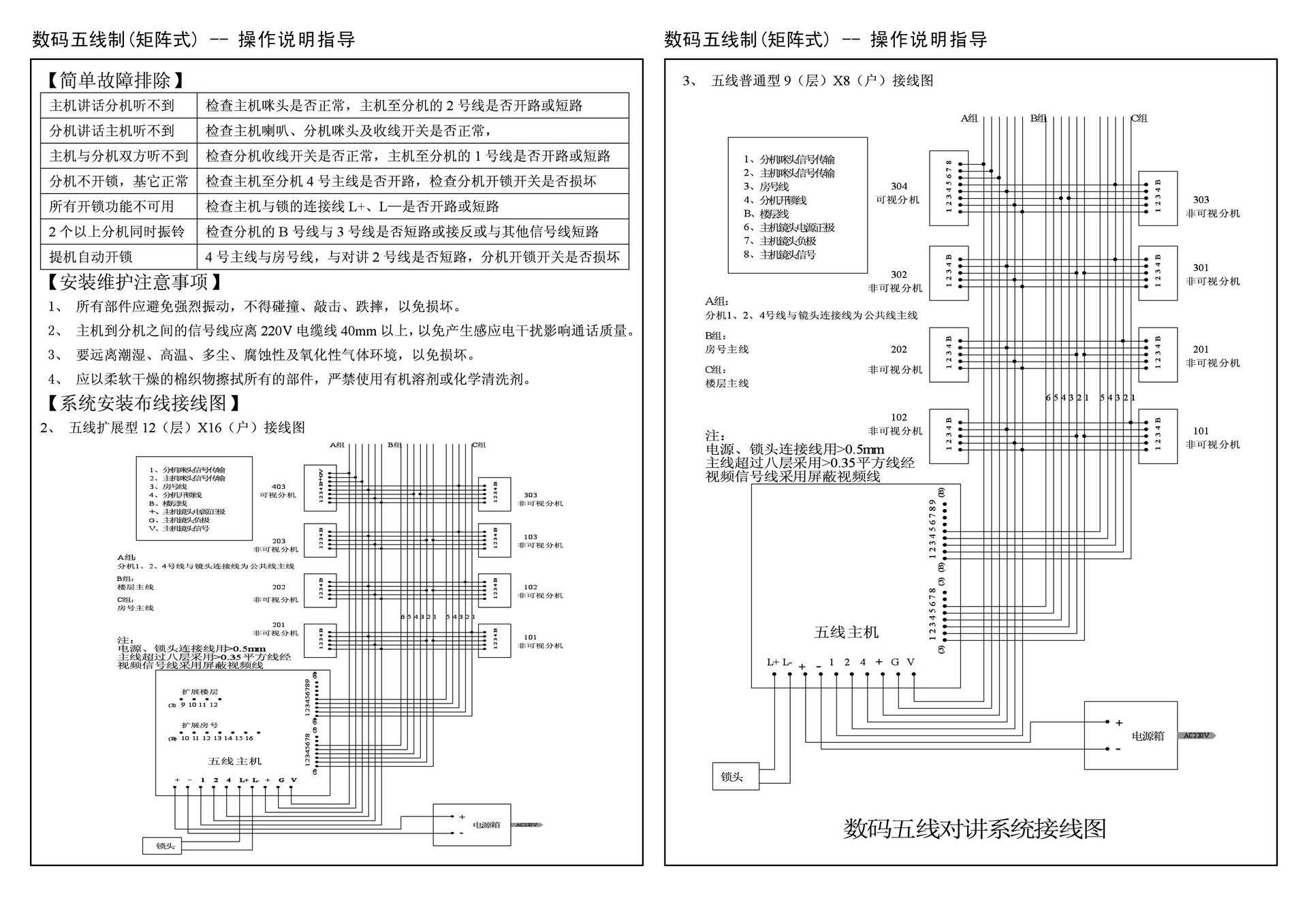 其它麻织类面料与非可视楼宇对讲分机接线图