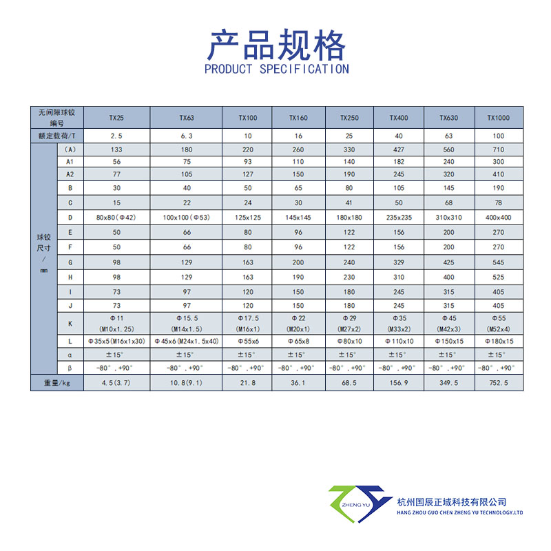 转向节主销/球头销与外墙保温岩棉板传热系数