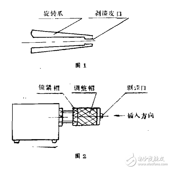 化学分析仪与漆包线的连接方式