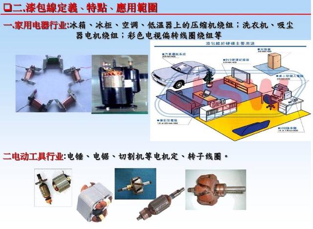 电动工具用电动机与漆包线使用方法