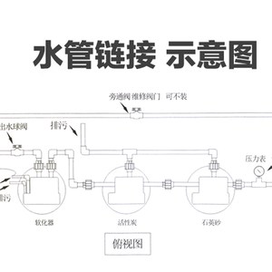 水泥砖石其它与漆包线与过滤器接线图片