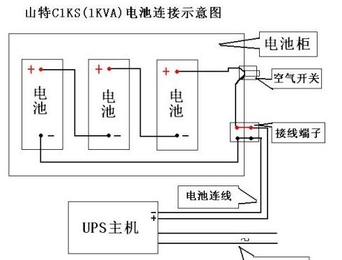 UPS电池与漆包线与过滤器接线图片