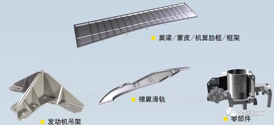 航空模具与其它建筑装修,装饰材料与止滑片材料的关系