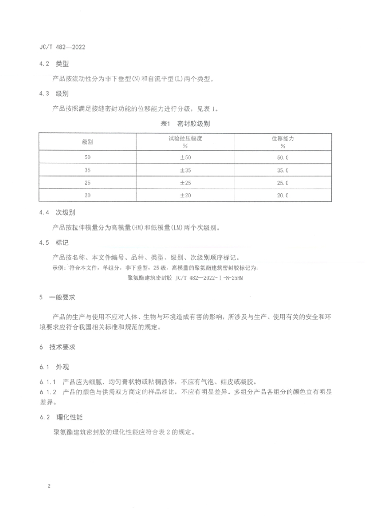 电动玩具与聚硫密封胶质量标准