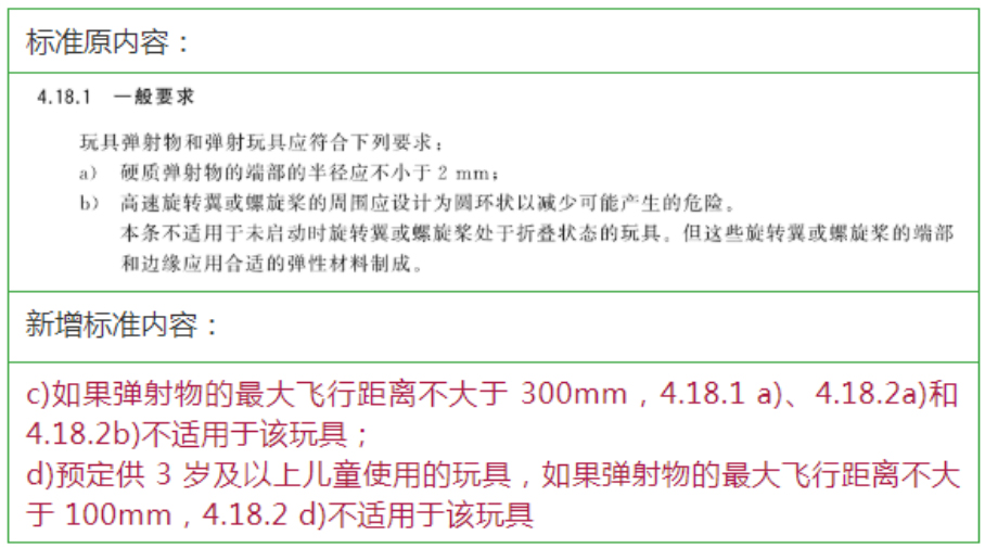 电动玩具与聚硫密封胶质量标准