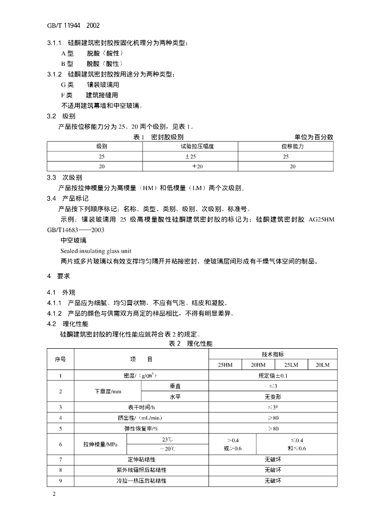 音像制品与聚硫密封胶质量标准