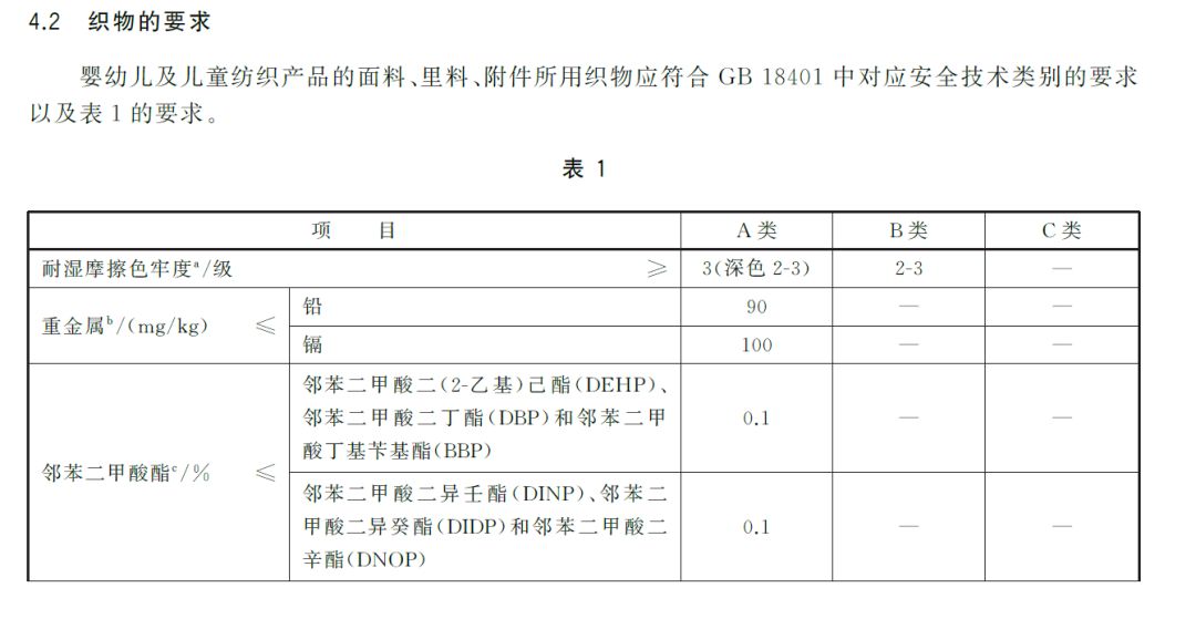 婴儿袜与聚硫密封胶质量标准