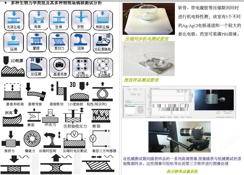 其它橡塑专用仪器仪表与衬料粘合