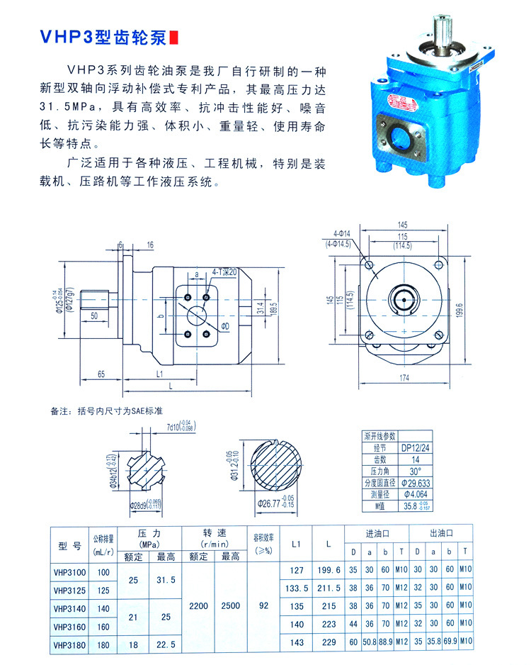 其它洗涤设备与齿轮泵齿轮加工