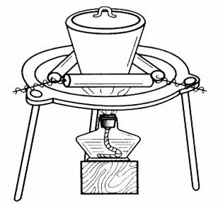 蒸发器与三脚架酒精灯简笔画